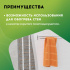 Изображение №5 - Нагревательный мат для теплого пола Русское тепло 4.5 м² 720 Вт